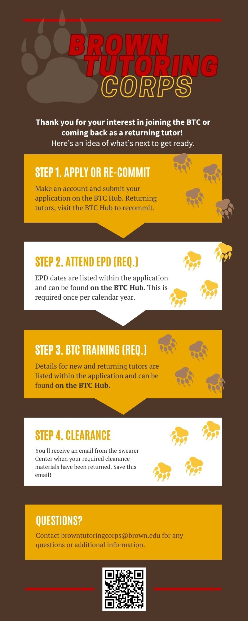 BTC Engagement Process